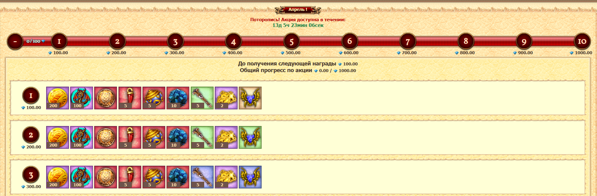 Апрельская акция